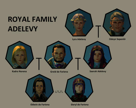 Royal Family Adelevy